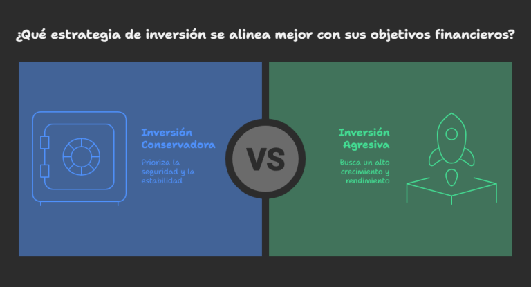 10 millones de euros a plazo fijo